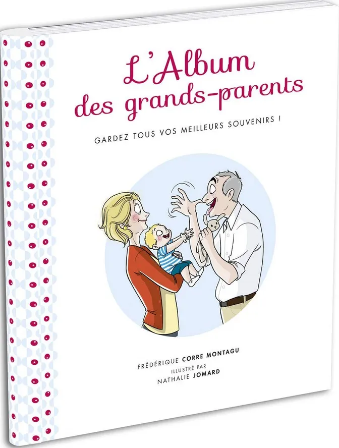 Des souvenirs plein la tête !